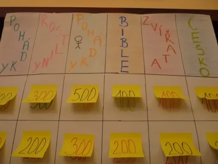 Škola v přírodě 1.B, 2.A - Janské Lázně (část 2)