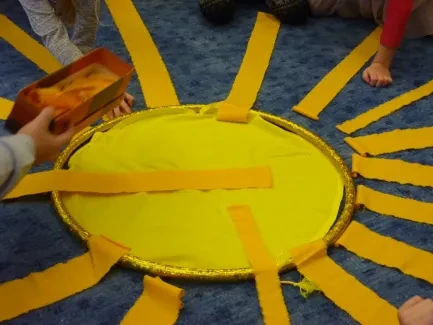 Poselství křesťanských svátků 1. B